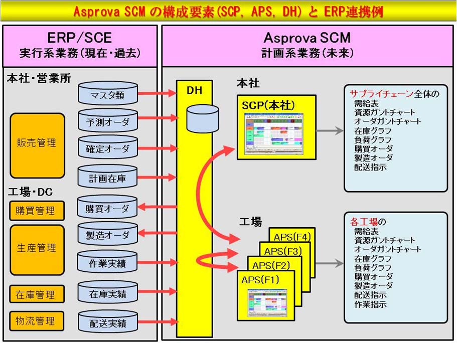 ja_GSCM_vol1_019