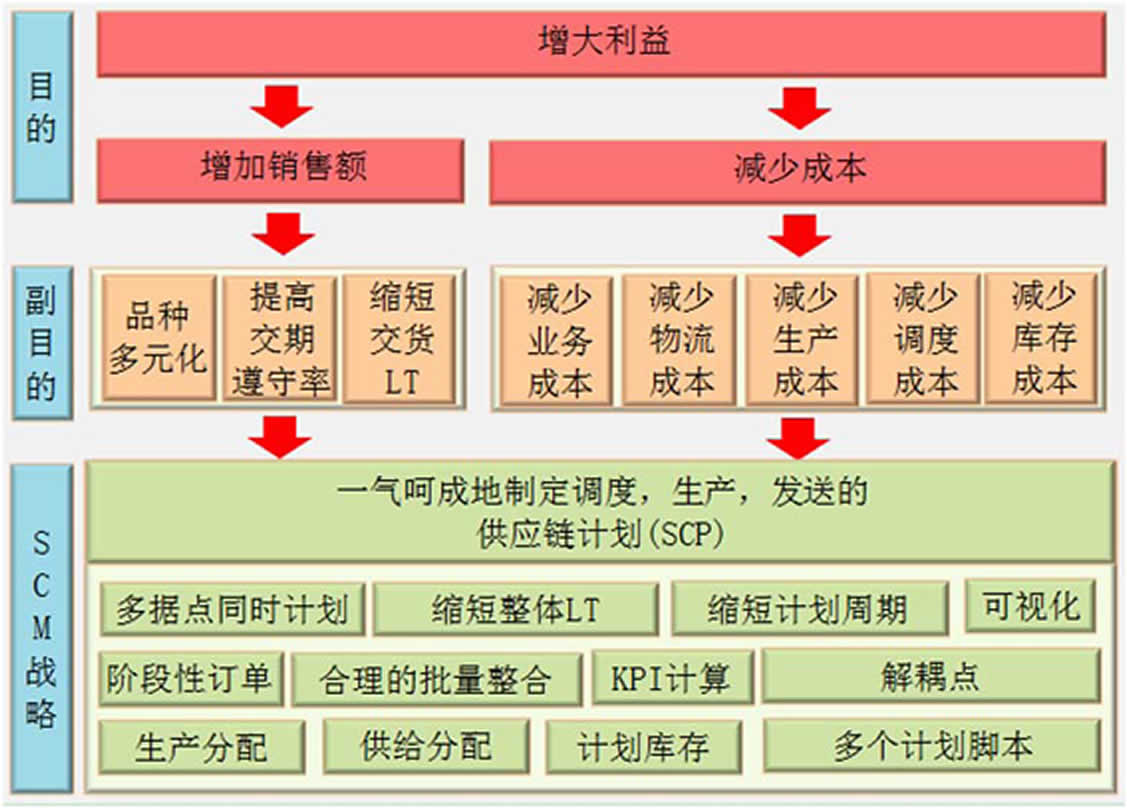 cn_gscm_vol2_004_1