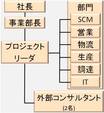 ja_GSCM_vol2_004