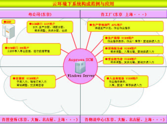 cn_GSCM_vol3_004