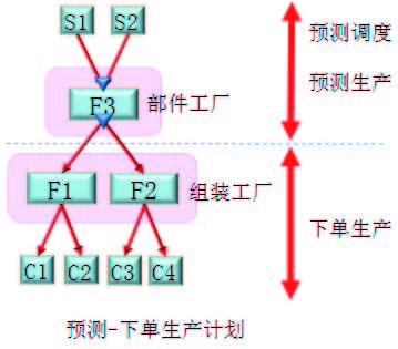 cn_GSCM_vol3_011