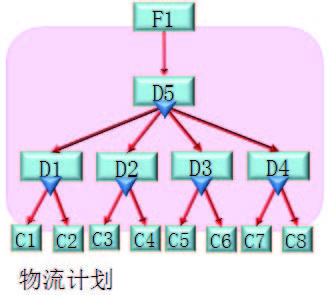 cn_GSCM_vol3_013