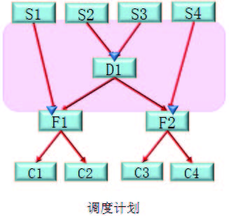 cn_GSCM_vol3_014