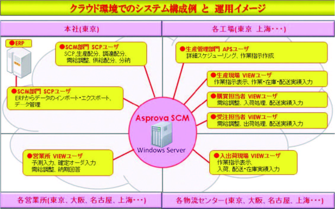 ja_GSCM_vol3_004