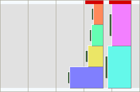 Infinite capacity example