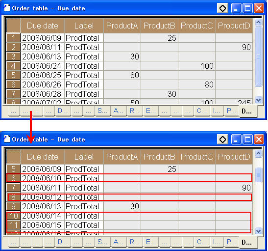 Pivot rows and pivot columns Asprova Online HELP