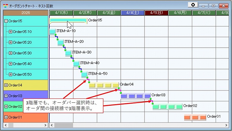 接続線 Asprova Online Help