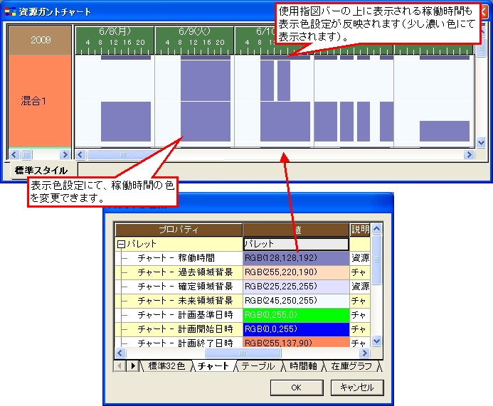 稼働時間 - Asprova Online HELP